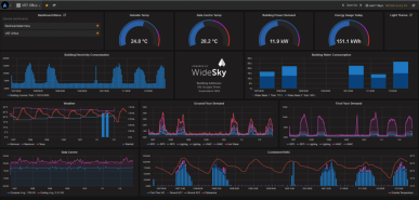 widesky-dashboard.png